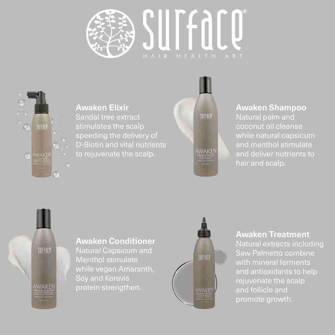 AwakenBoxSetInfographic0523_1100x Awaken Therapeutic Hair Kit Products by Surface